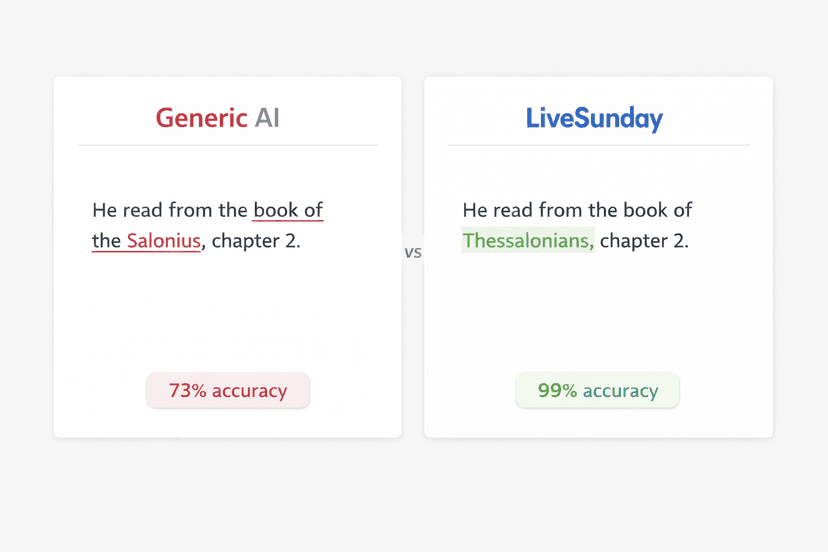 Accurate Transcription